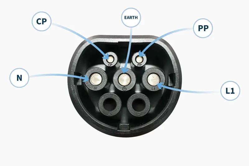 type-2-single-phase-ev-charging-cable