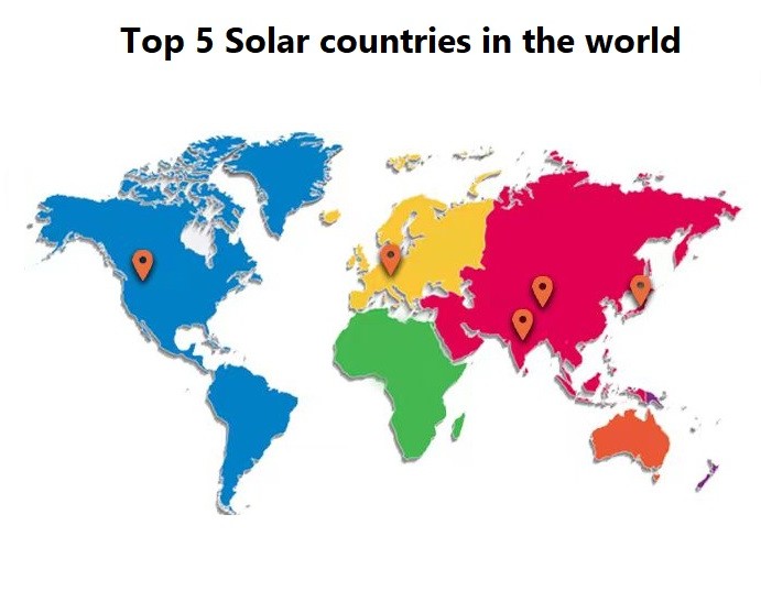 The Top 5 Solar Countries in the World (2023)