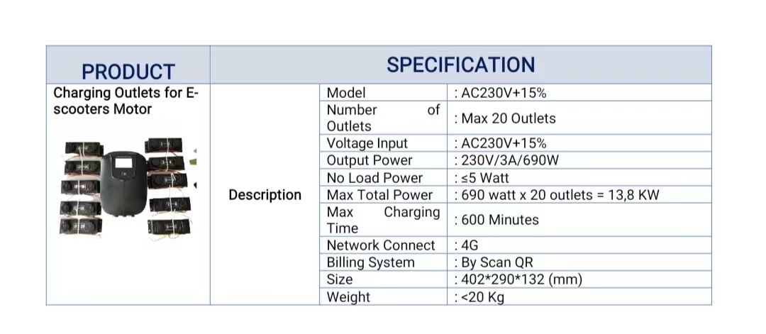 Do all e-bikes use the same charger?