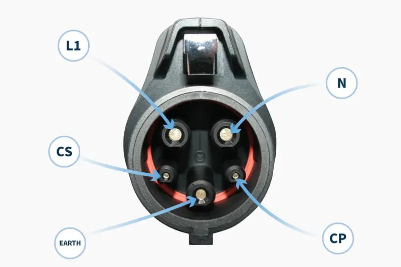 What is the Difference Between Type 1 and Type 2 ev connector