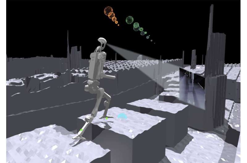 The University of Michigan has developed Simulated humanoid robots that can learn to hike rugged terrain autonomously