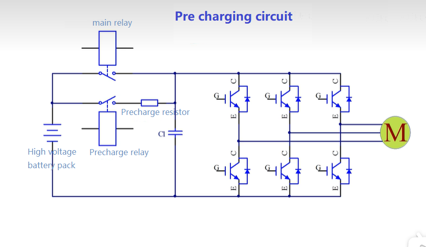 Electric vehicle pre charging circuit