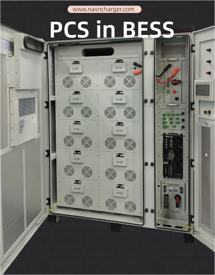 Power Conversion System Function.png