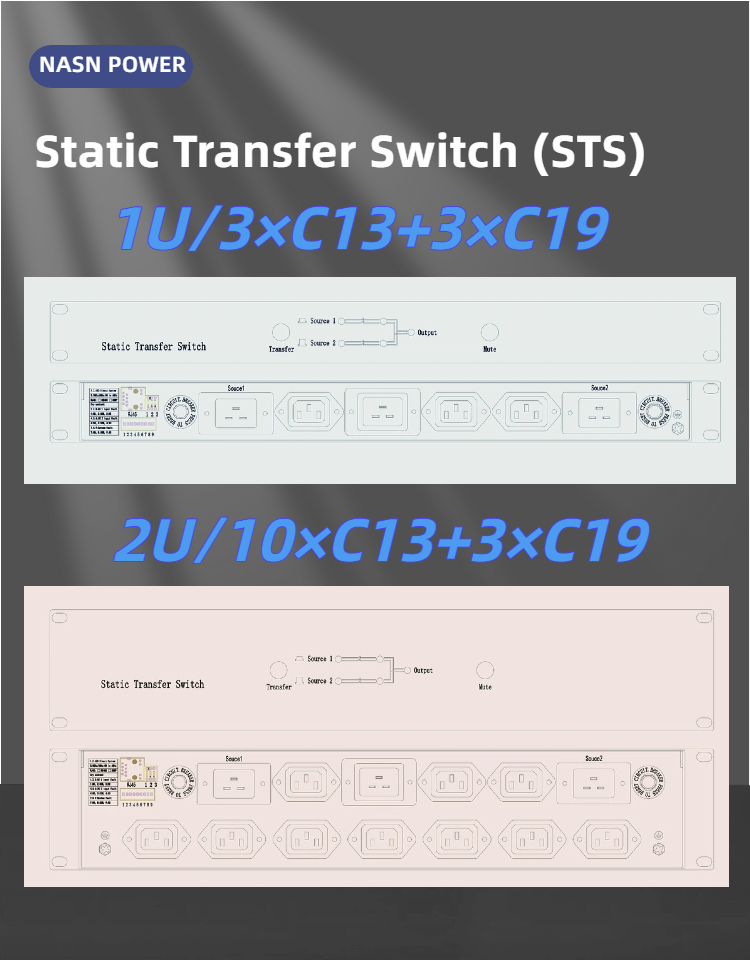 Single phase STS Static transfer switch 16A with IEC60320 connector C13 C19 C14 C20