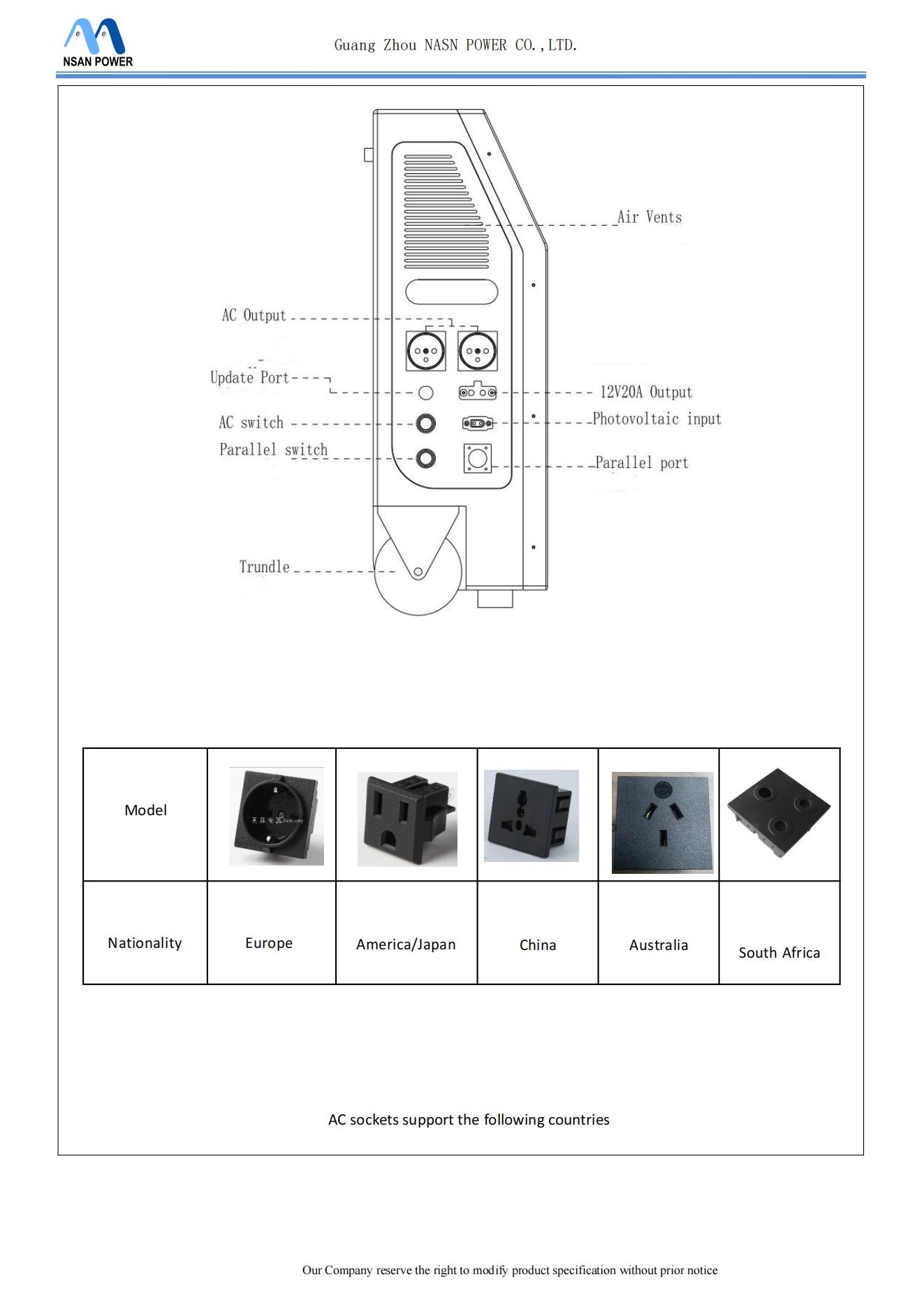 BAC2.5KWH Portable Emergency EV Charger Specification_12