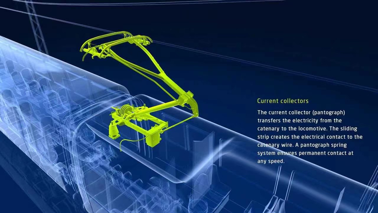 Pantograph charger