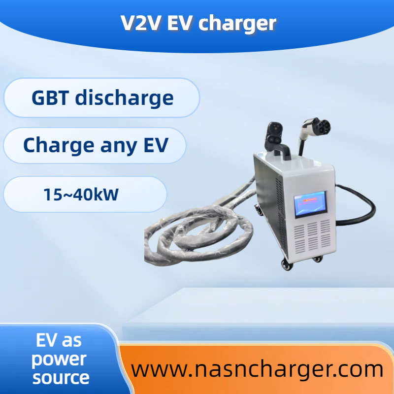 What's V2V ev charger's advantage?