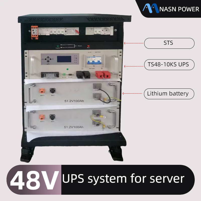 Power backup for server