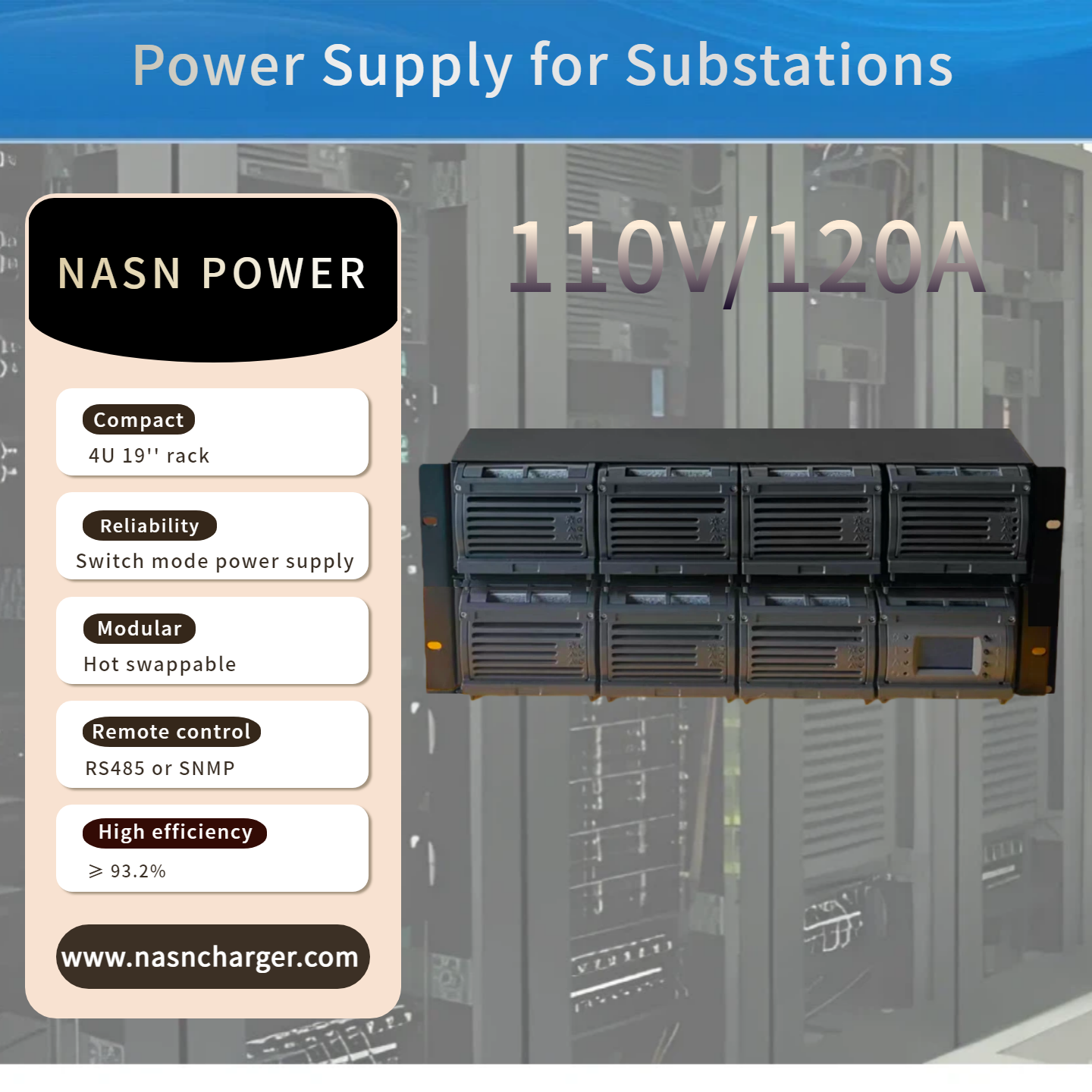 Rectifier Battery Charger 110V 120A in electrical substation