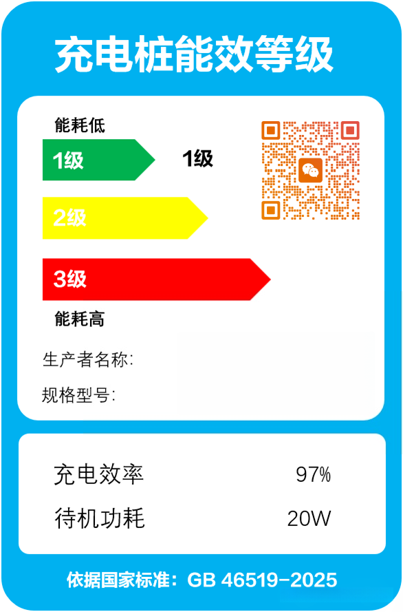 Efficiency Rating of EV Charging Stations.png