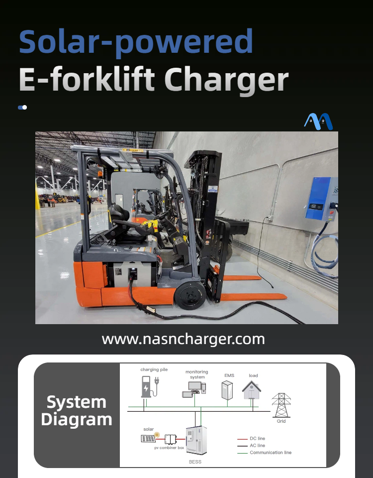 Solar-powered Charging Stations To Charge Electric Forklifts