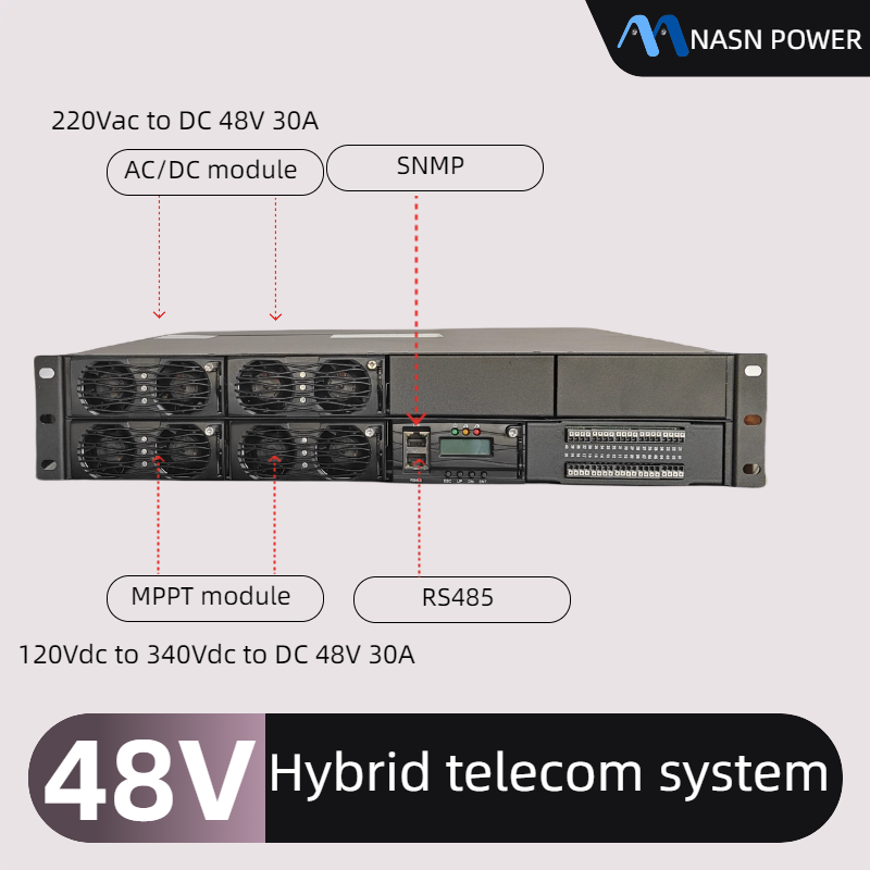 48V 60A hybrid rectifier system.png