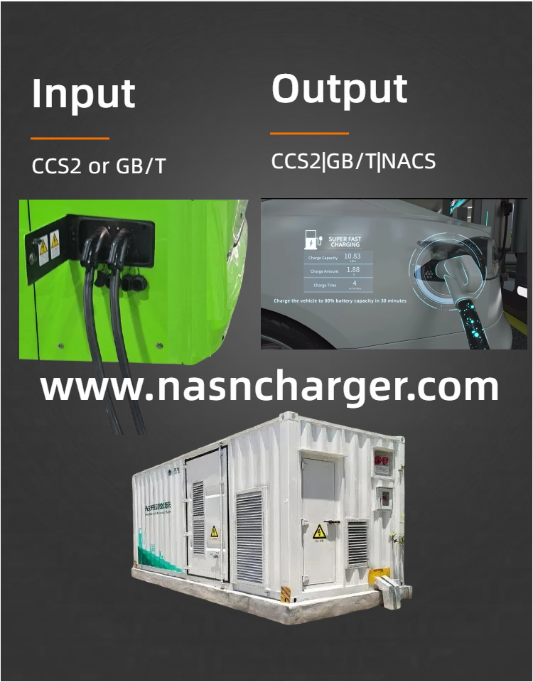 Containerized mobile ev charger system with battery energy storage