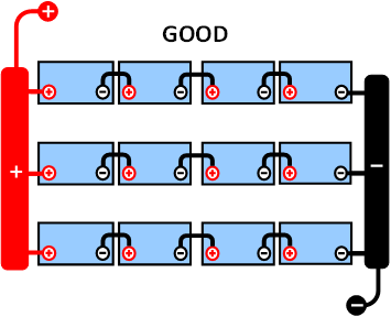 batteries symmetry module