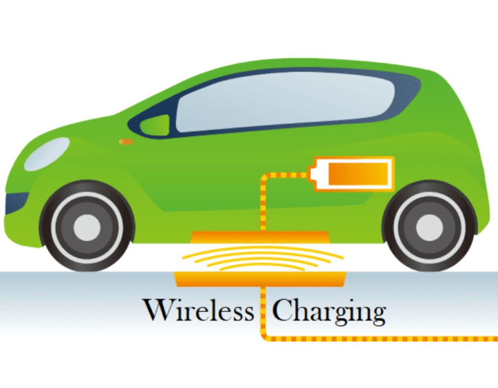 Wireless Charging for Electric Vehicles.png
