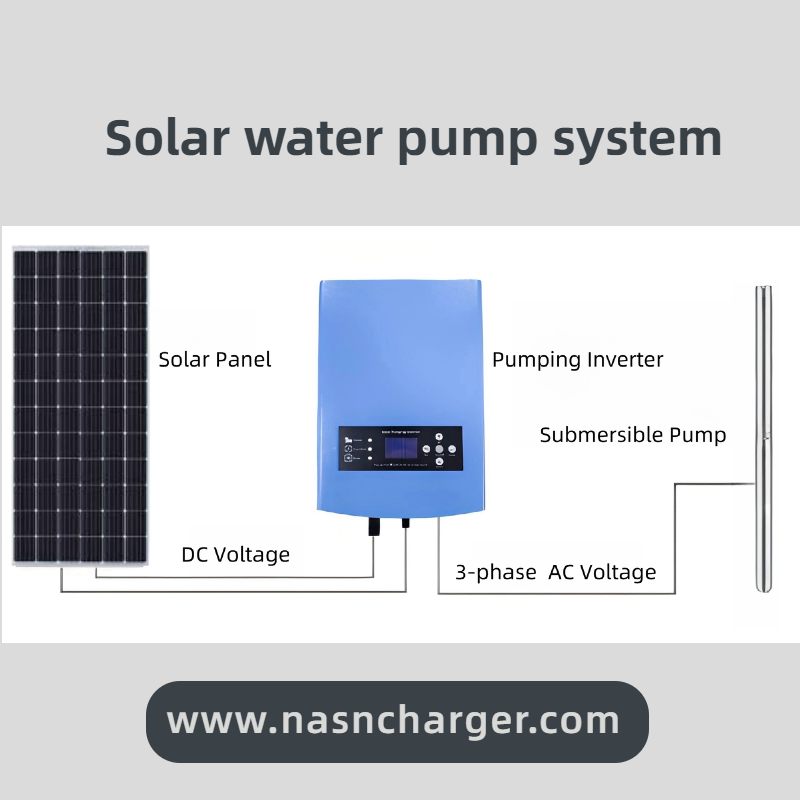 solar water pump system