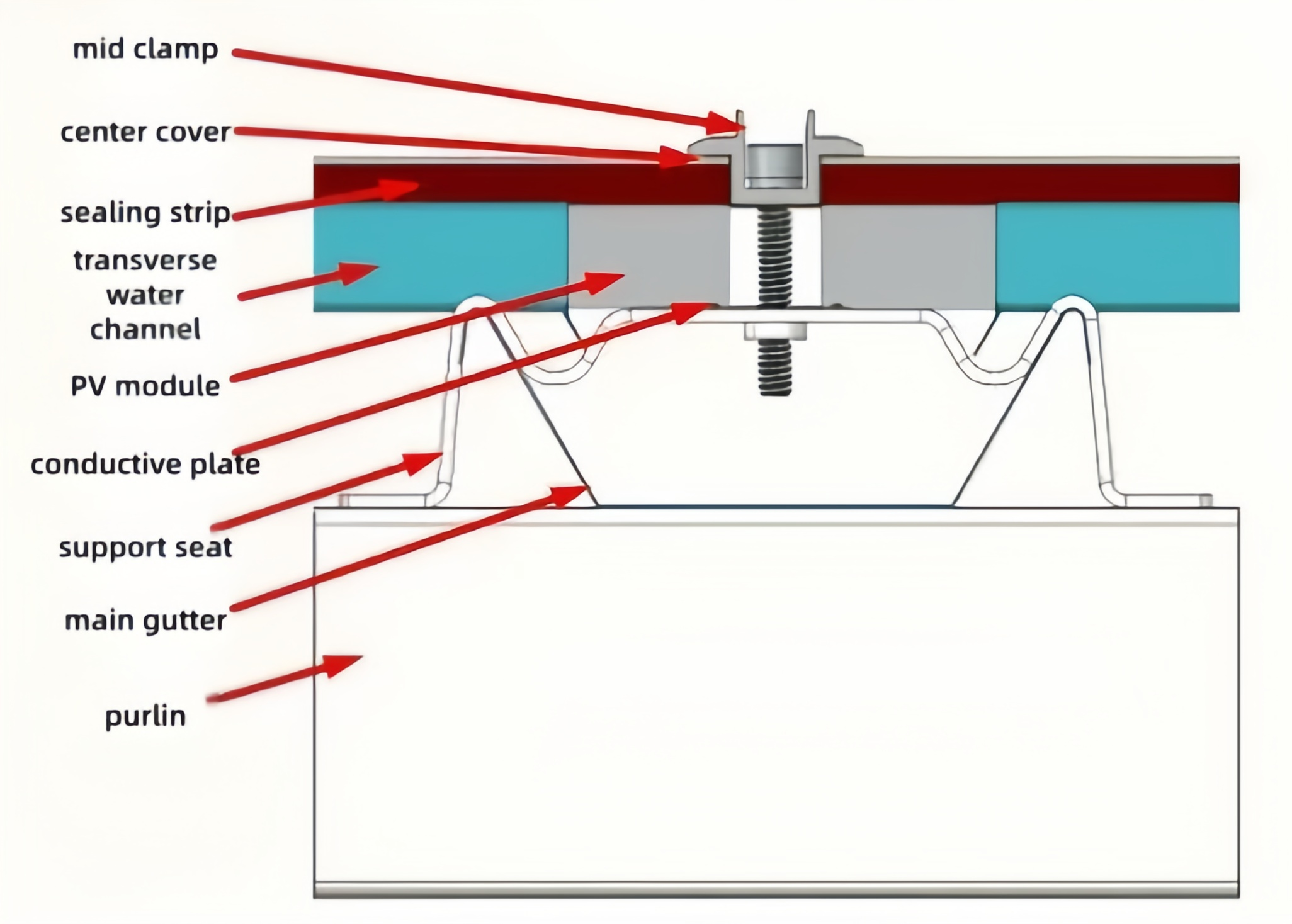 solar bracket.png