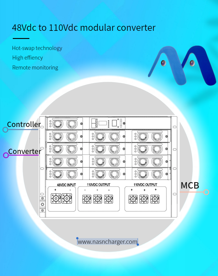 48Vdc To 110Vdc Modular Converter.png