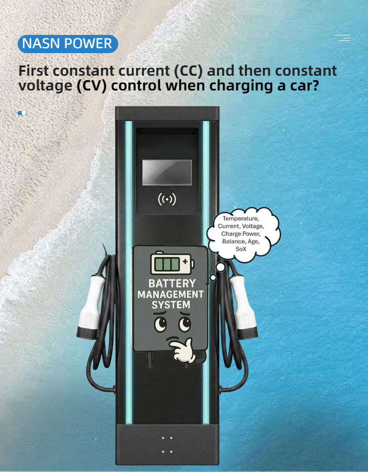 Why is it necessary to first use constant current (CC) and then constant voltage (CV) control when charging a car.png