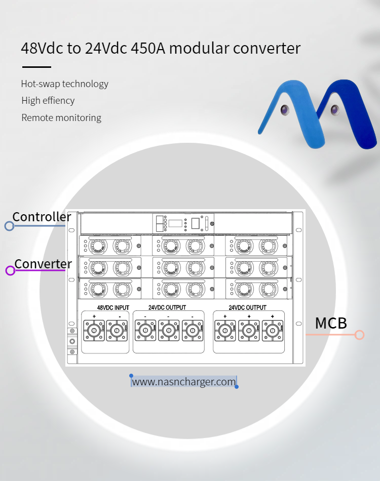 48Vdc To 24Vdc 450A Modular Converter