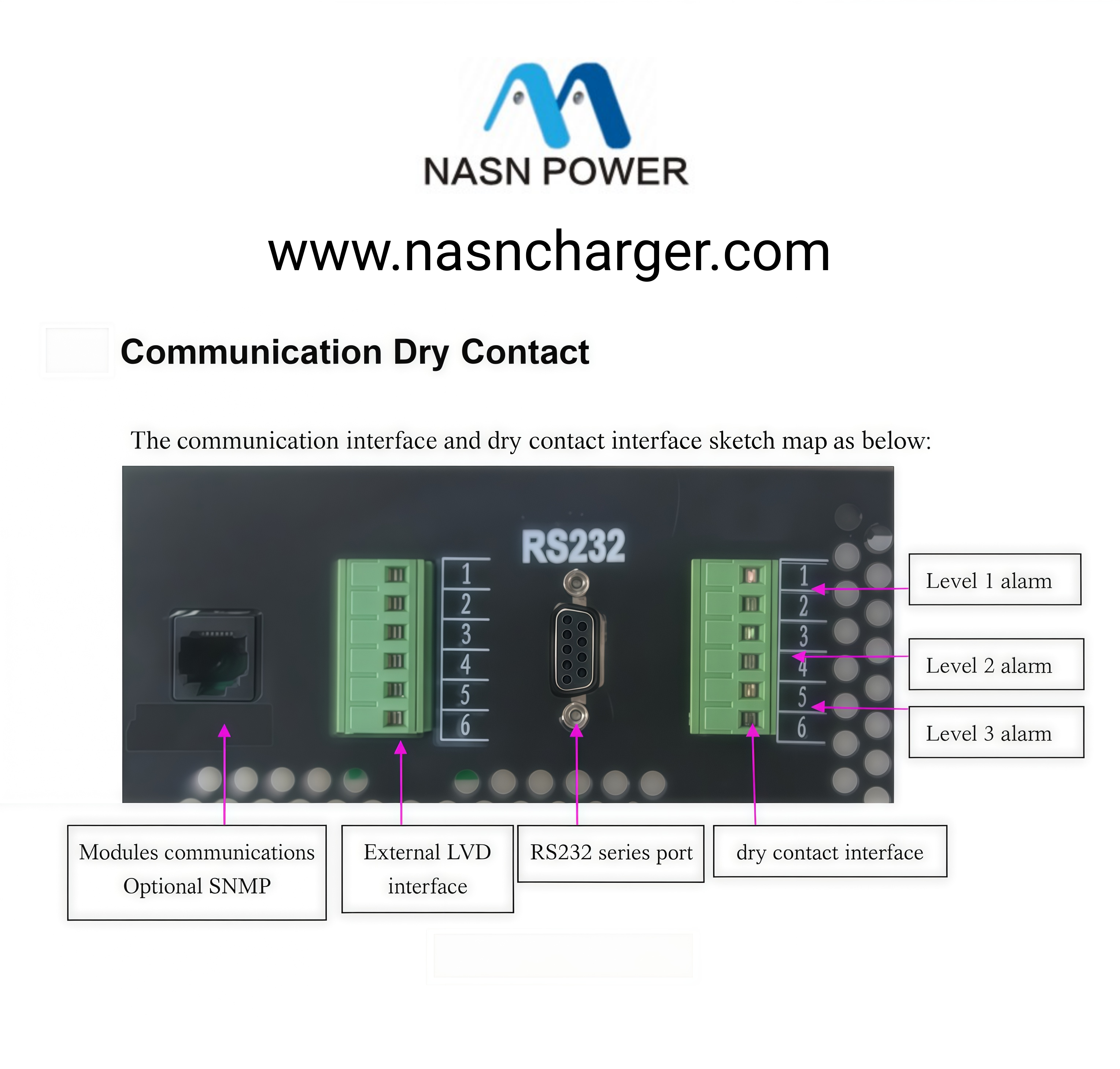 What Is a Dry Contact? Basic Principles and Industrial Applications