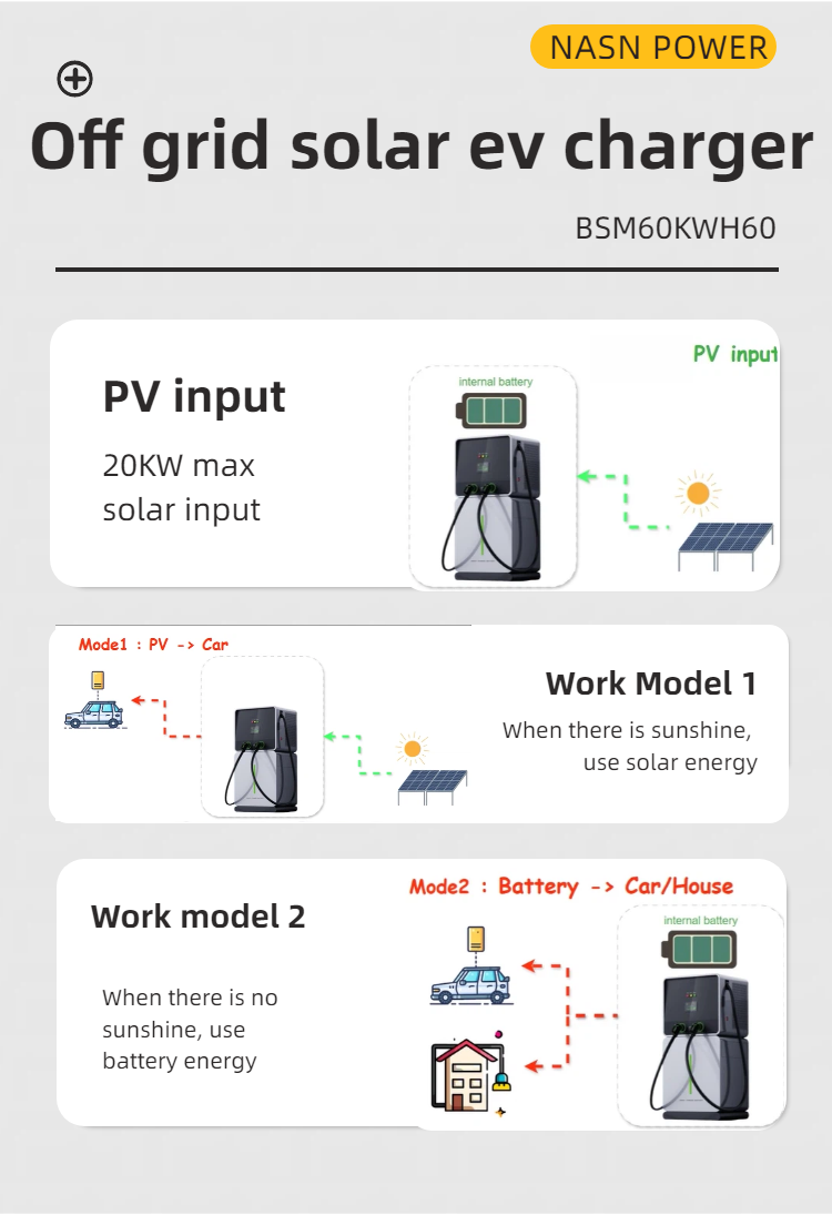 Off-grid Solar EV Charging Station