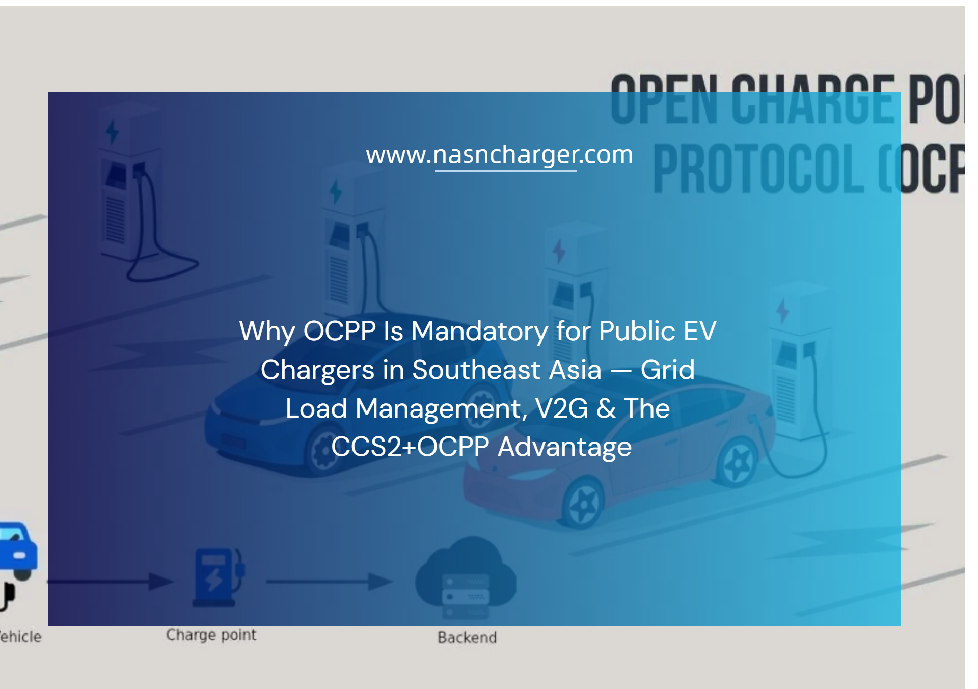 Why OCPP Is Mandatory for Public EV Chargers in Southeast Asia — Grid Load Management, V2G & The CCS2+OCPP Advantage.jpg