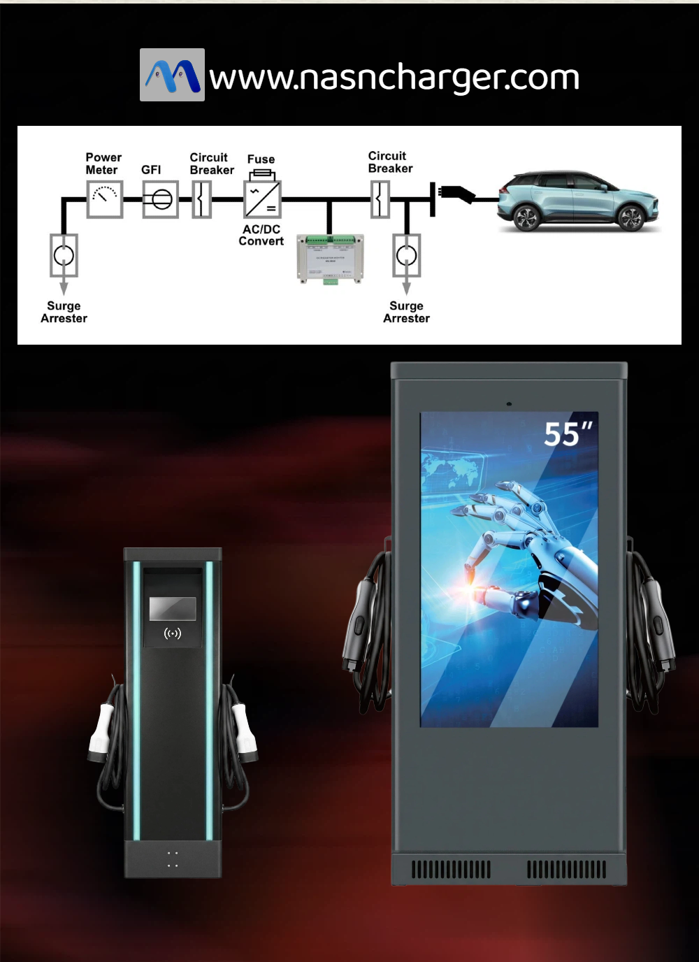 A Complete Guide to DC EV Charger Circuit Principles From Insulation Monitoring to Capacitance Compliance.png