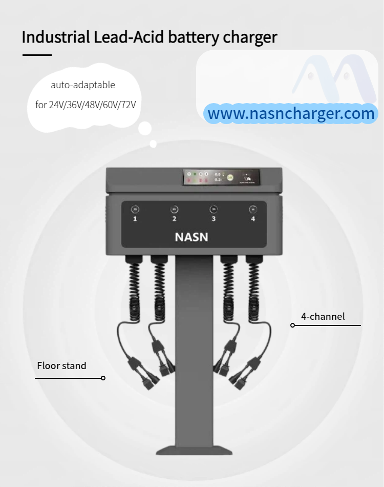 Industrial Lead-Acid battery charger, auto-adaptable for 24V36V48V60V72V.png