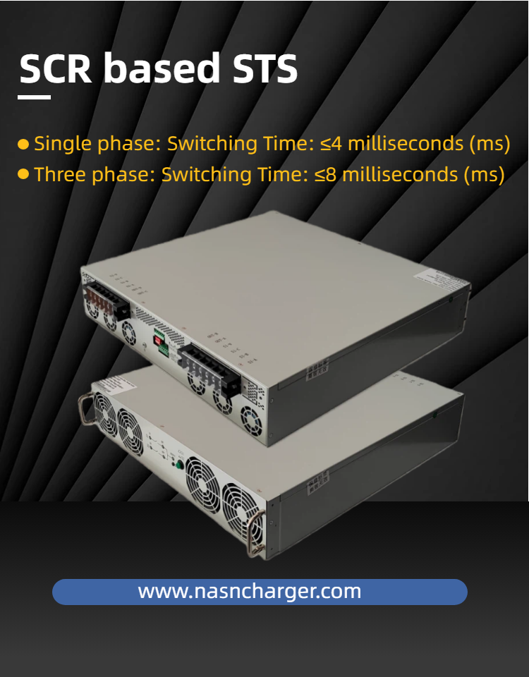 SCR based Silicon Controlled Rectifier STS for Data Centers.png