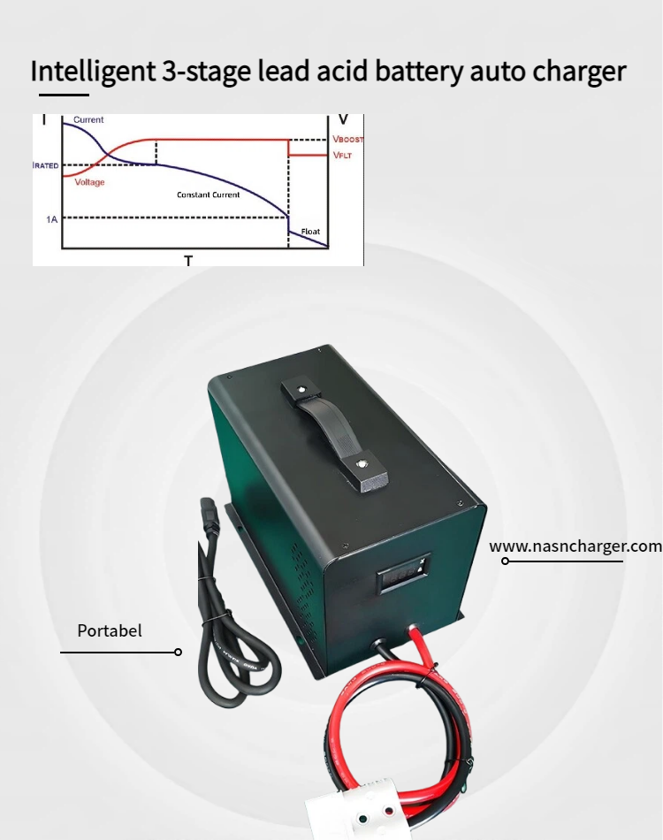 Intelligent 3-stage lead acid battery auto charger.png