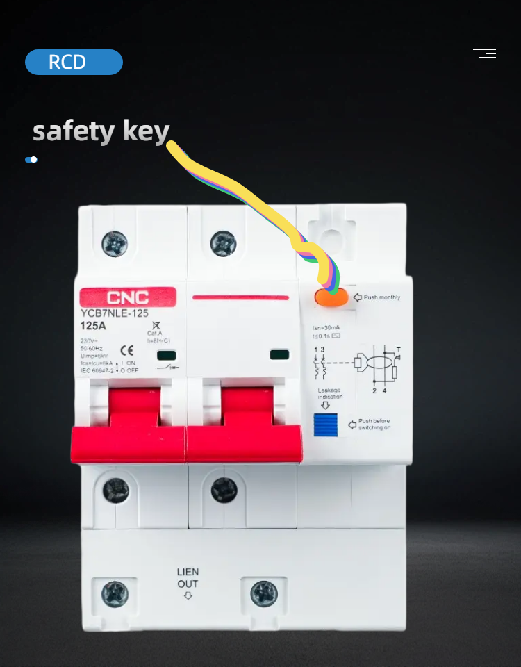 Core Essentials of Electrical Panel Safety Management.png