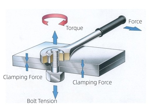 Why German Workers Turn Bolts “Three Turns, Then Half Back” The Science of Precision Fastening.png